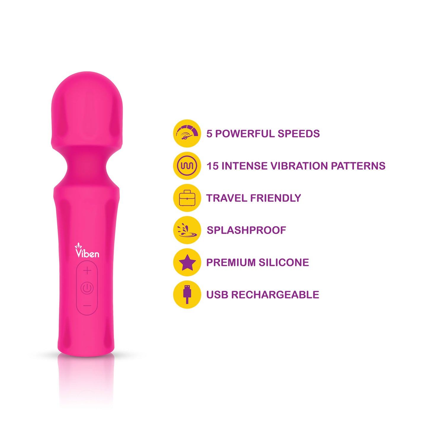 Mighty Muse - Hot Pink - Powerful Personal Wand - Massager